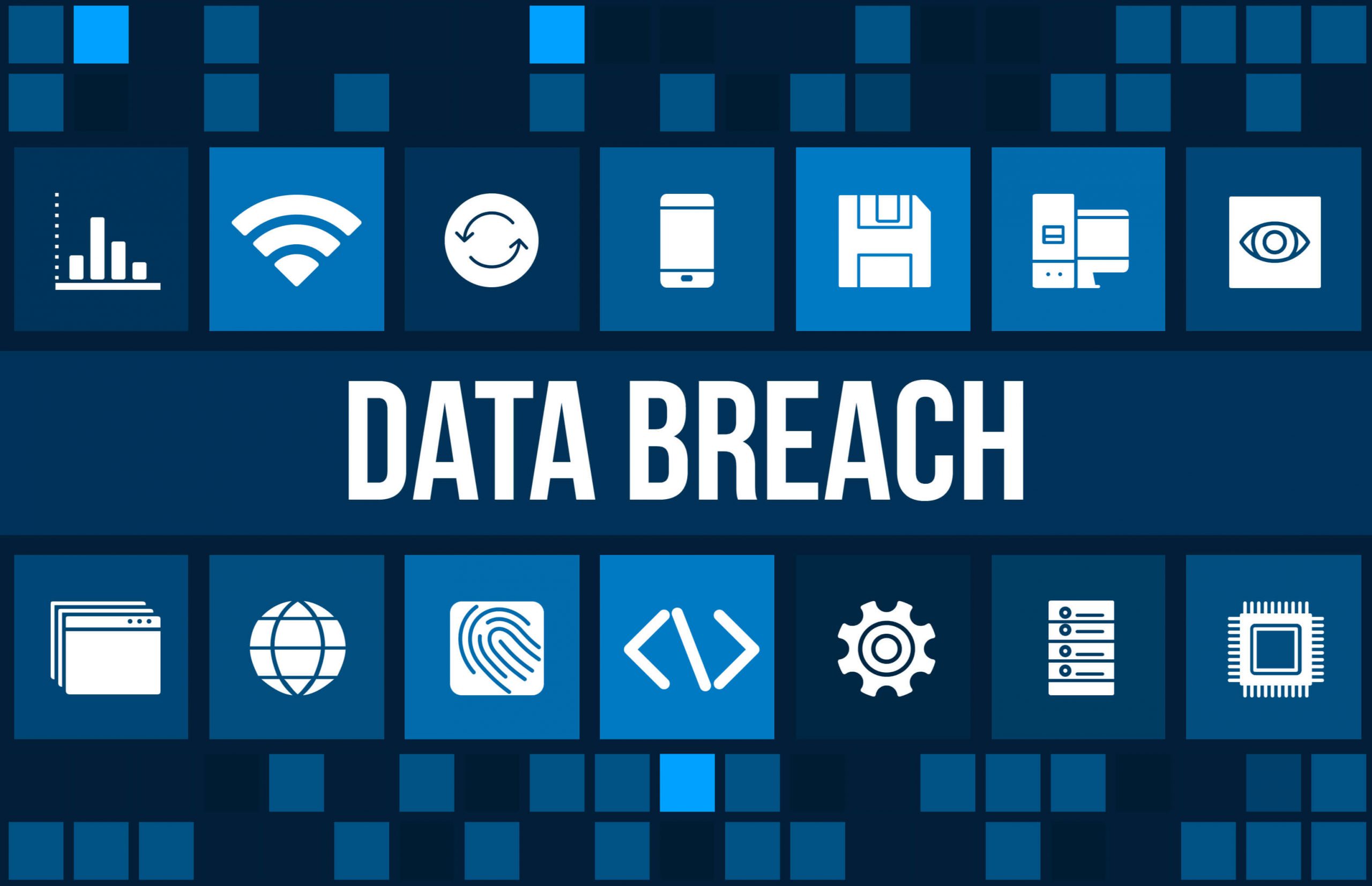 What Is The Cost Of A Data Breach? Smarttech247